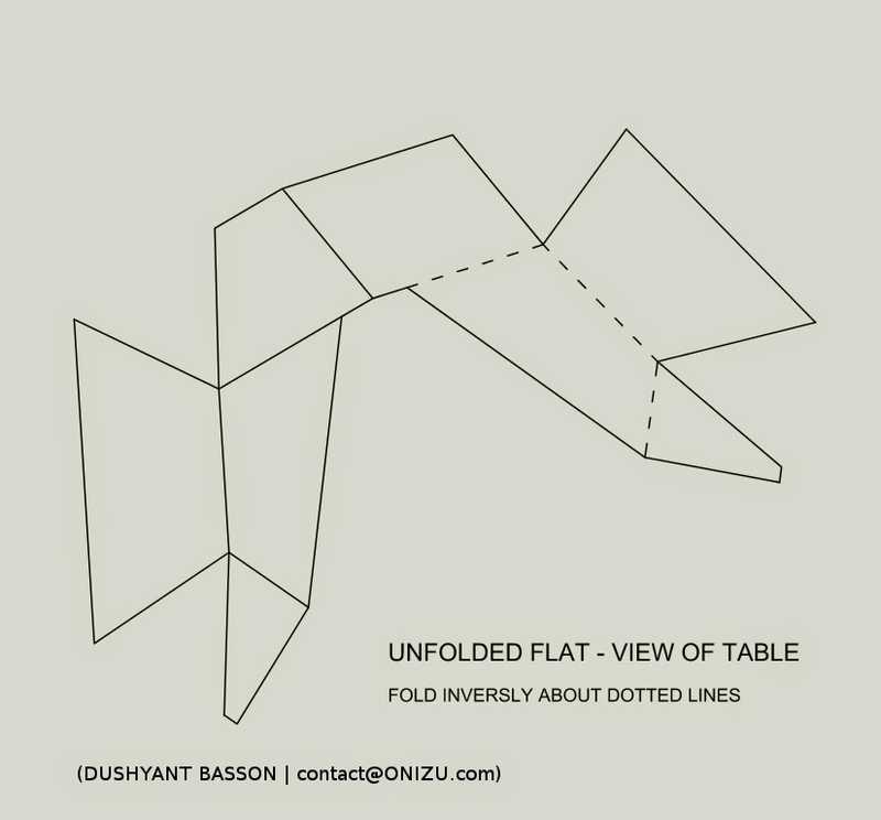 Multi-fold form unfolded