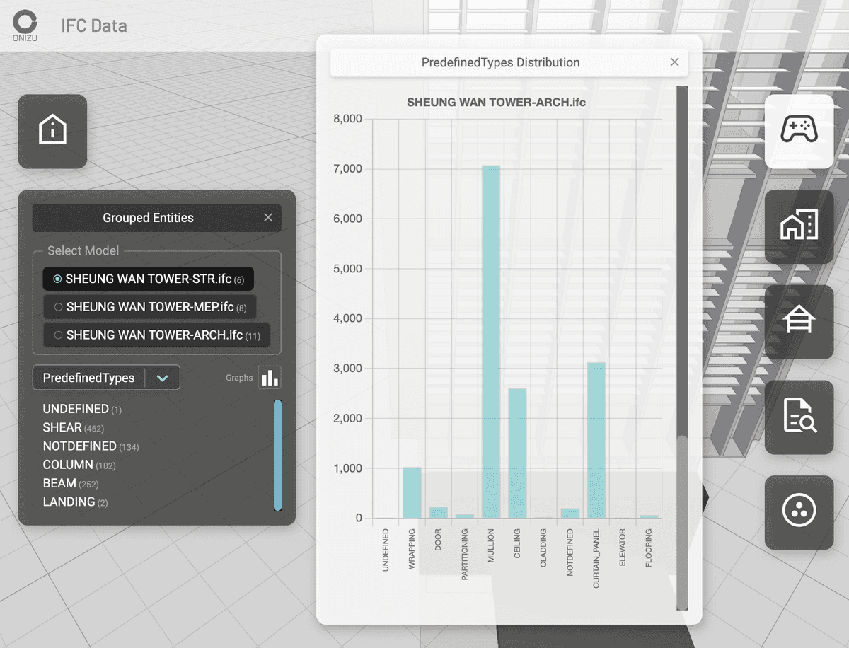 Graphical Analysis