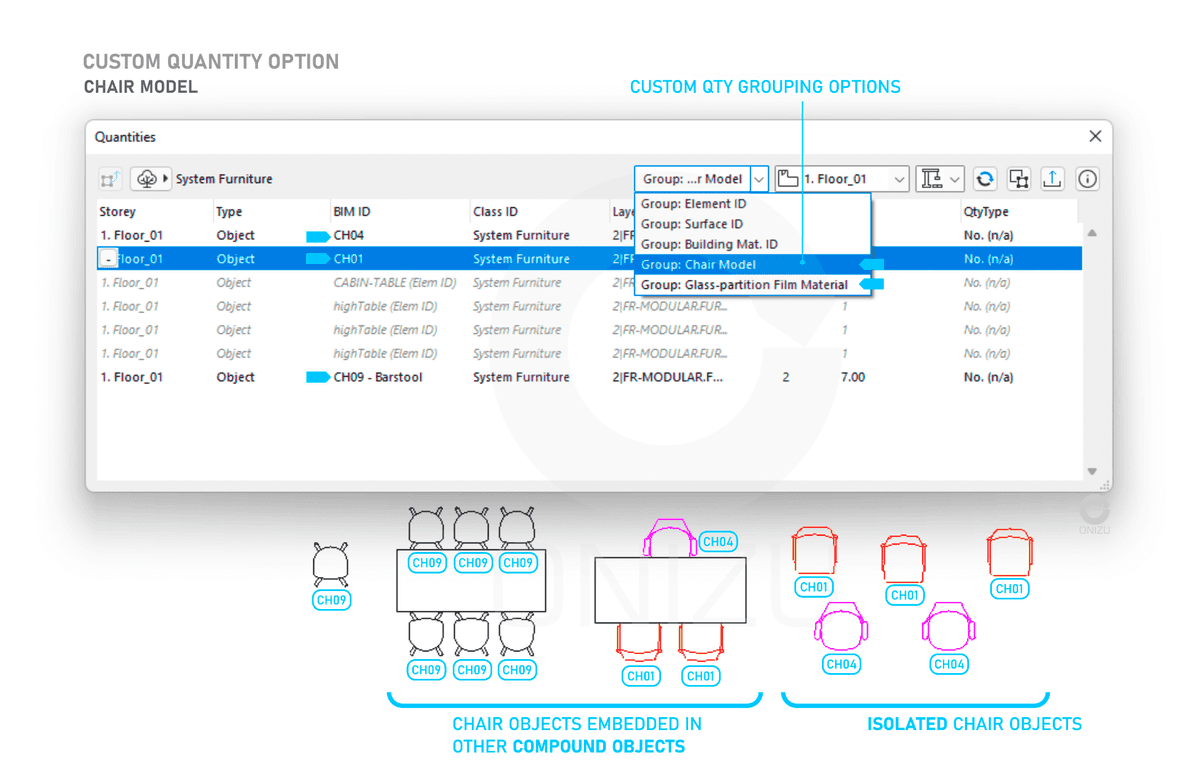 Custom Object Quantities